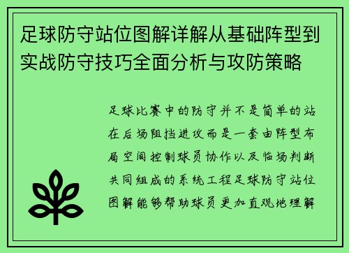 足球防守站位图解详解从基础阵型到实战防守技巧全面分析与攻防策略 足球防守站位图解详解从基础阵型到实战防守技巧全面分析与攻防策略